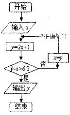 www.xiangpi.com