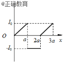 www.xiangpi.com
