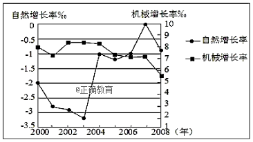 www.xiangpi.com