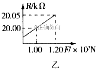 www.xiangpi.com