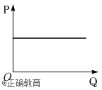 www.xiangpi.com