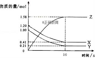 www.xiangpi.com