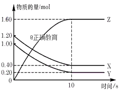 www.xiangpi.com