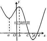 www.xiangpi.com