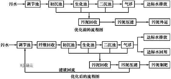 www.xiangpi.com