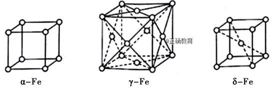 铁有α,γ,δ三种晶体结构,分别的立体构型是什么?