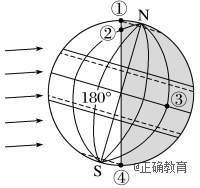www.xiangpi.com