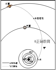 www.xiangpi.com