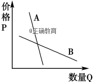 www.xiangpi.com
