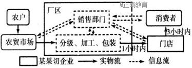 www.xiangpi.com