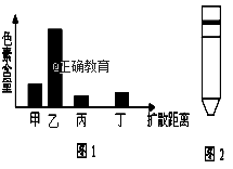 www.xiangpi.com
