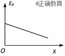 www.xiangpi.com