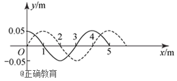 www.xiangpi.com