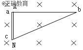 如图所示,直角三角形线框固定在匀强磁场中,是一段长l