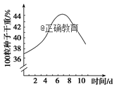 www.xiangpi.com