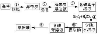 www.xiangpi.com