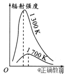 www.xiangpi.com