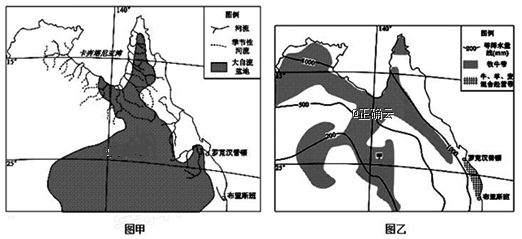 材料一 澳大利亚东北部水系图和大自流盆地示意图(图甲).