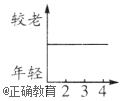 www.xiangpi.com