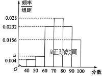 www.xiangpi.com