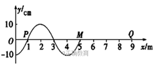 www.xiangpi.com