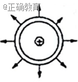 www.xiangpi.com