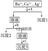 www.xiangpi.com