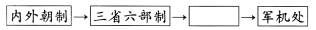 www.xiangpi.com