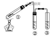www.xiangpi.com