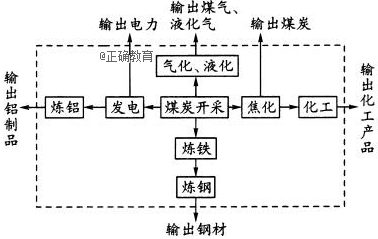 www.xiangpi.com