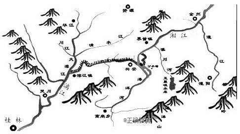 www.xiangpi.com