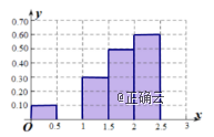 www.xiangpi.com