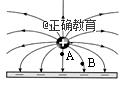 www.xiangpi.com