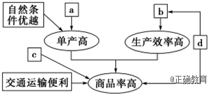 www.xiangpi.com