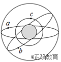 www.xiangpi.com
