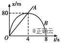 www.xiangpi.com