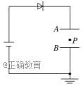 www.xiangpi.com