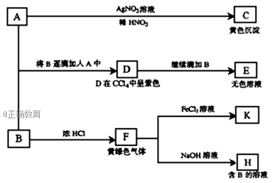 www.xiangpi.com