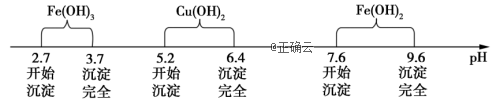 www.xiangpi.com