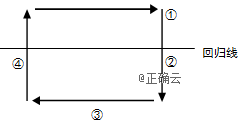 www.xiangpi.com