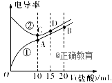 www.xiangpi.com