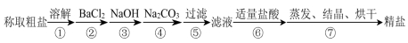 www.xiangpi.com