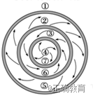 www.xiangpi.com