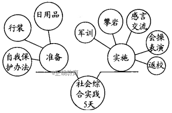www.xiangpi.com