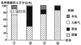 www.xiangpi.com