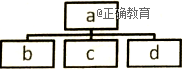 www.xiangpi.com