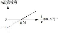 www.xiangpi.com