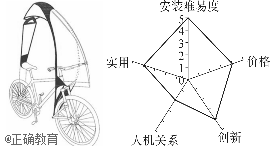 www.xiangpi.com