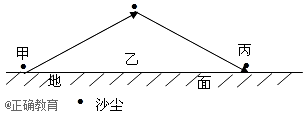 www.xiangpi.com