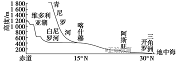 www.xiangpi.com